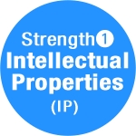 Strength(1) Intellectual Properties (IP)
